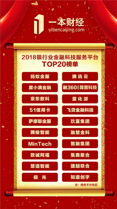 數(shù)十家銀行、互金代表，共聚一本財(cái)經(jīng)金融科技與銀行創(chuàng)新發(fā)展高峰