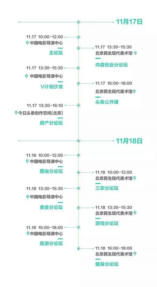 今日頭條將在生機大會上公布最新扶持政策，字節(jié)跳動小程序?qū)⒐_亮相