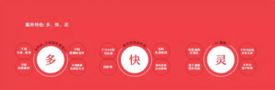 銅板街何?。哼h(yuǎn)行者的創(chuàng)業(yè)之道