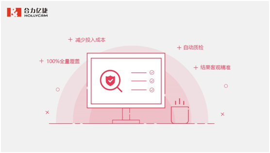 合力億捷呼叫中心智能質(zhì)檢，客觀精準(zhǔn)全覆蓋