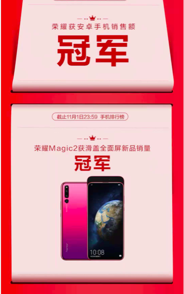 榮耀Magic2預售火爆，獲得滑蓋全面屏新品銷量冠軍