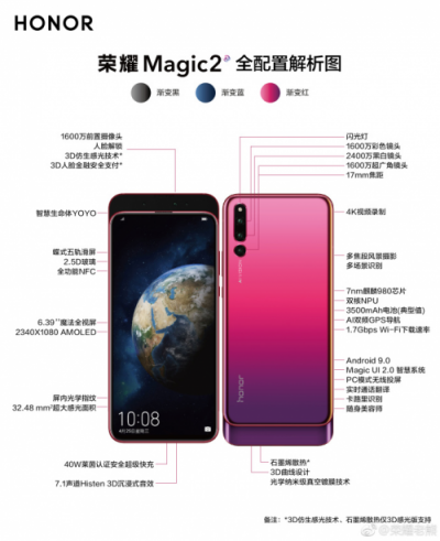 榮耀Magic2預售火爆，獲得滑蓋全面屏新品銷量冠軍