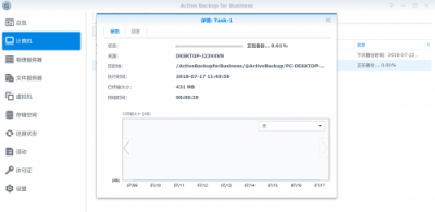 免授權(quán)費(fèi)！群暉Active Backup for Business——企業(yè)CIO高效備份的秘訣