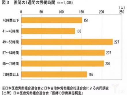 推想科技的日本實(shí)踐：隨召隨用，為拯救日本77.6%醫(yī)生