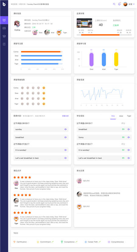 「今天我的課堂專注度在三位同學(xué)中最高！」比鄰東方「AI 班主任」用數(shù)據(jù)量化孩子課堂表現(xiàn)