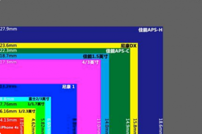 淘寶視頻直播設(shè)備的升級(jí)之路