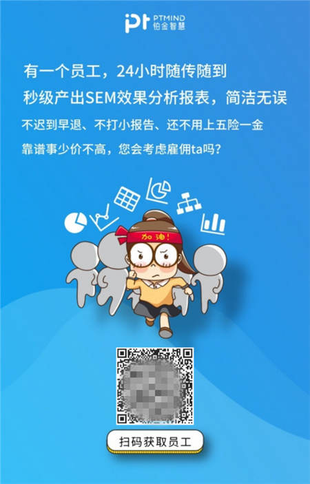 SEMer福利！什么工具能讓你提前2個小時下班？