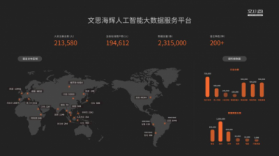 2018世界互聯(lián)網(wǎng)大會，“新面孔”靈羚科技實力爭輝互聯(lián)網(wǎng)大咖