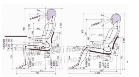 網(wǎng)易智造太空艙按摩大師椅，用科技詮釋人性設(shè)計(jì)