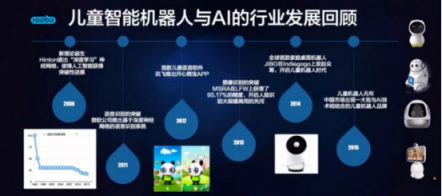 ROOBO鐘升達(dá):如何從0到1打造爆款兒童機(jī)器人