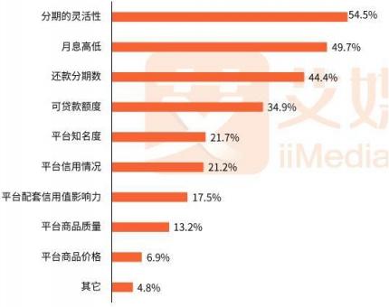 你和千手觀音的距離，只差了一個愛上街