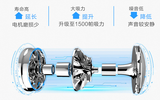 掃地機器人哪個牌子好？清潔新玩法讓一切“凈”在掌控之中