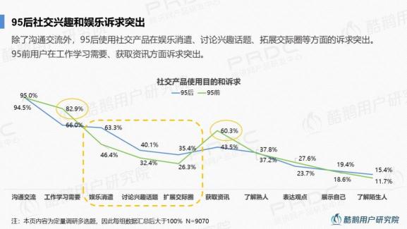 虛擬社交成95后新寵，相芯科技3D技術(shù)正引領(lǐng)下一代社交新玩法