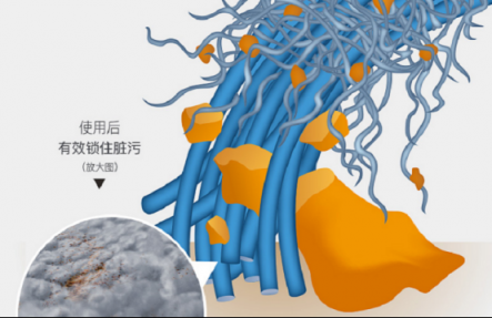 UONI由利電動(dòng)拖把：精致而造，高效清潔