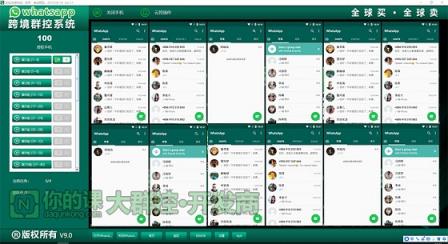 你的課whatsapp群控到底是什么？