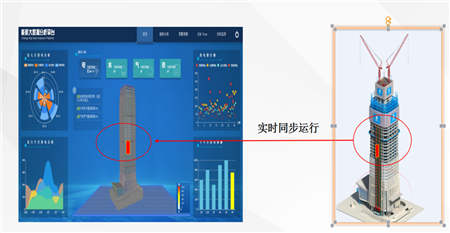 BIM科技展亮相文博會(huì)：以市場檢驗(yàn)科技”新勢力”