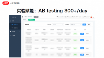 小紅書高速增長中的技術升級