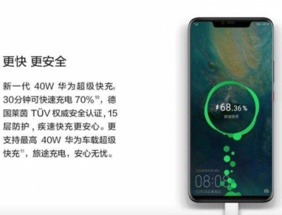 手機充電太費時間？華為Mate 20系列40W快充讓你快速“回血”