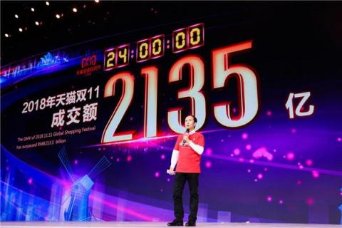 每秒 49.1 萬筆交易！電商平臺的 IT 系統(tǒng)，如何成為神一般的存在