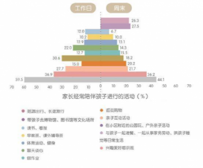 Swii 智能動(dòng)力浮板，重新定義你的親子時(shí)光