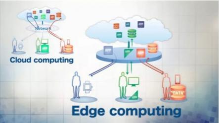 邊緣計(jì)算產(chǎn)業(yè)峰會(huì)：一場(chǎng)廣為期待的思維激蕩，即將到來(lái)