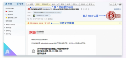 網(wǎng)易企業(yè)郵箱：如何辨別虛假郵件？