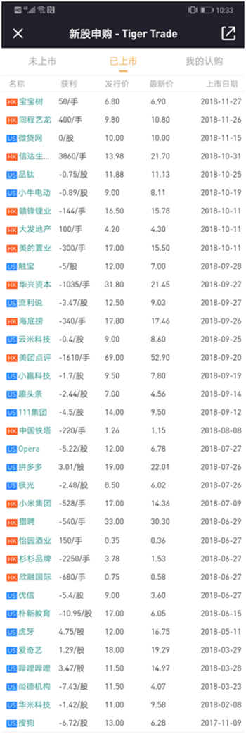 互聯(lián)網(wǎng)券商大變局：老虎證券如何實(shí)現(xiàn)降維打擊