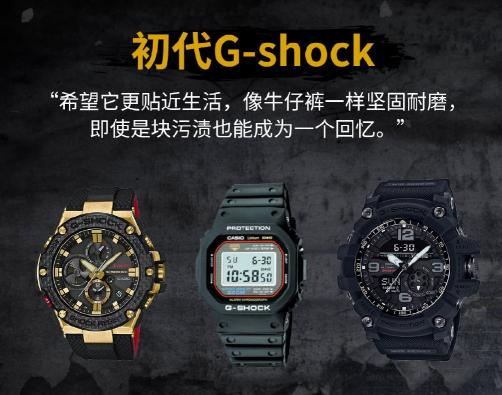 致敬G-Shock如何重塑經(jīng)典引領(lǐng)多技術(shù)融合時(shí)代？