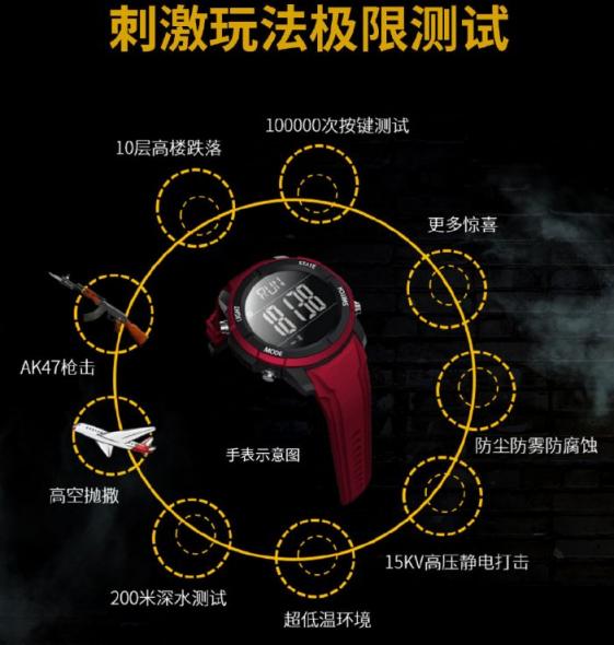 致敬G-Shock如何重塑經(jīng)典引領(lǐng)多技術(shù)融合時(shí)代？