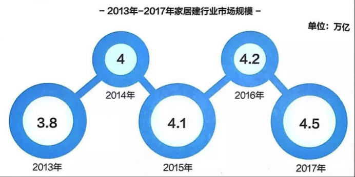 王駿儒：從國企基層員工如何成為一個市值億萬的老總？