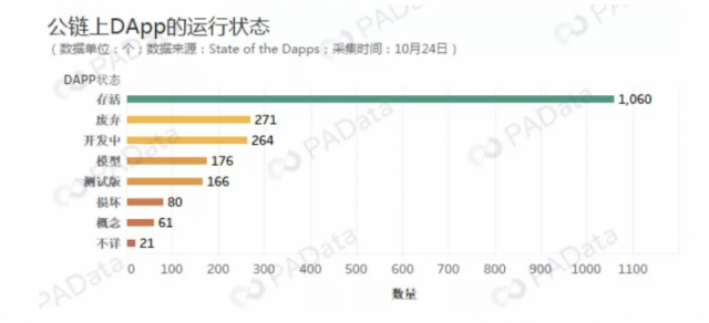 Hyperion海伯利安：區(qū)塊鏈連接世界的最好方式，地圖公鏈