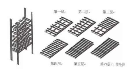 無(wú)人零售再加碼，邦馬特Bangmart完成6000萬(wàn)A輪融資