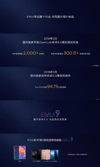 華為釋放科技變革最強(qiáng)音，EMUI9.0令操作系統(tǒng)重返巔峰體驗(yàn)