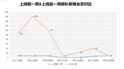 一條烤魚為何能如此吸睛？江邊城外帶你看一條魚的“前世今生”