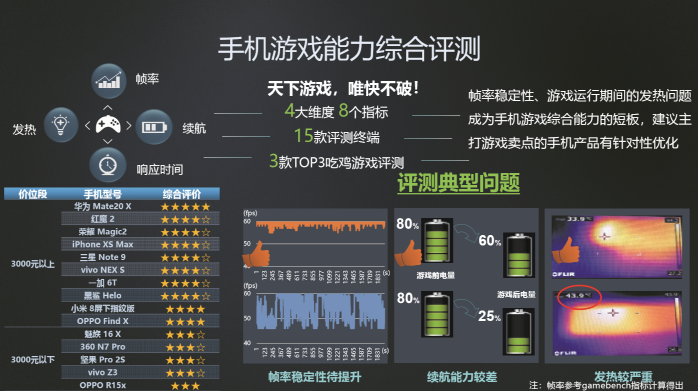 中國移動合作伙伴大會組委會大獎公布，華為斬獲多項大獎彰顯品牌實力