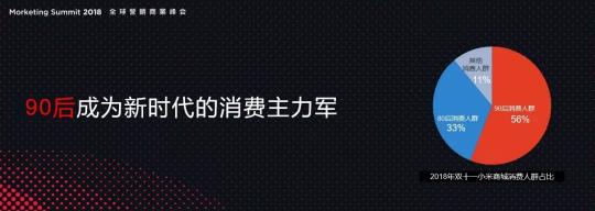 時代變革離不開新科技，更離不開新青年