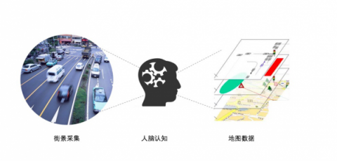 復(fù)雜路口輕松通行的秘訣是AI？ 百度地圖讓你開車不再蒙圈