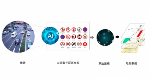 復(fù)雜路口輕松通行的秘訣是AI？ 百度地圖讓你開車不再蒙圈