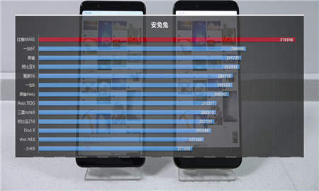 跑分不代表體驗(yàn)，手機(jī)AI功能成用戶關(guān)注新焦點(diǎn)