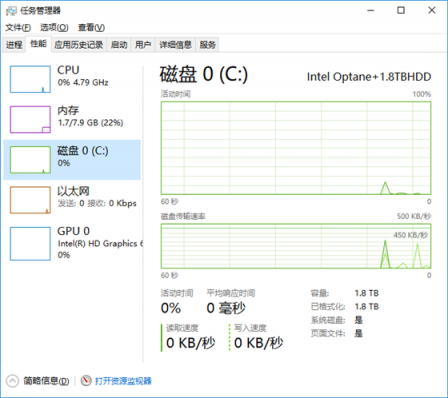 機械硬盤完成歷史使命 500元全固態(tài)體驗怎么樣？