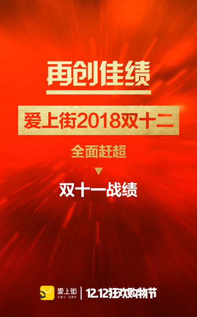 雙十二剛結(jié)束，竟然殺出一家電商黑馬愛上街