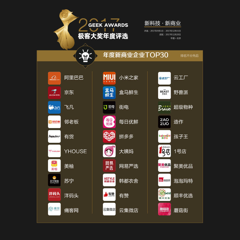 6新商業(yè)top30.png