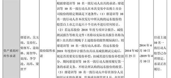 眾怒終于爆發(fā) 一天四次上熱搜的視覺中國激怒中國