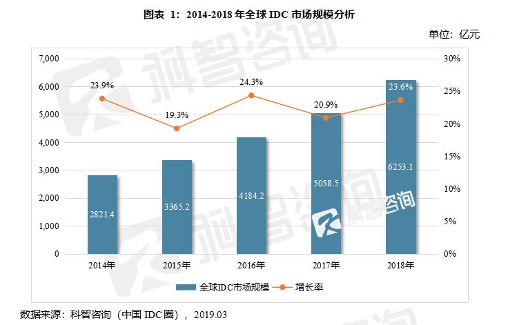 chart1.png