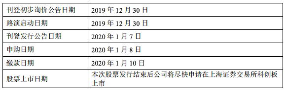 QQ圖片20191230091245