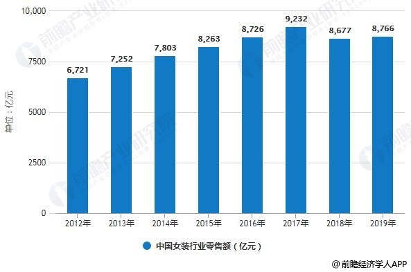 步Forever21后塵？武漢Zara全部關(guān)閉 官方回應(yīng)：停業(yè)升級(jí)