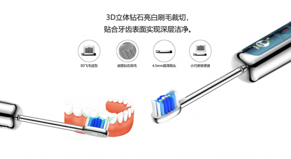 電動(dòng)牙刷哪個(gè)牌子好？鼻祖級(jí)舒爽體驗(yàn)?zāi)阍囘^(guò)嗎