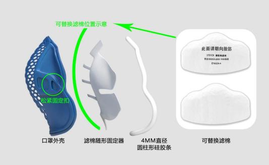 3D打印專委會、安世亞太教您3D打印口罩架DIY