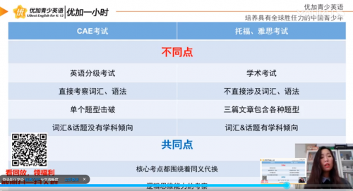 劍橋培訓(xùn)官解讀：FCE到CAE的進(jìn)階之路