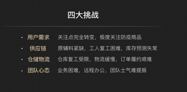 網(wǎng)易嚴(yán)選石聞一混沌大學(xué)講述 疫情之下新消費(fèi)品牌如何應(yīng)變